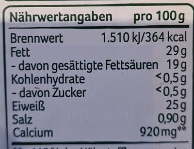Allergens