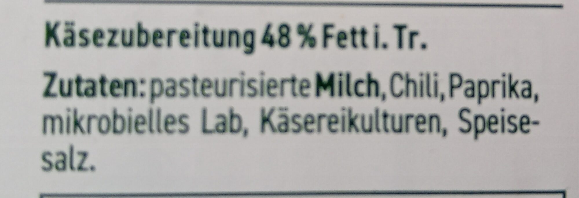 Additives