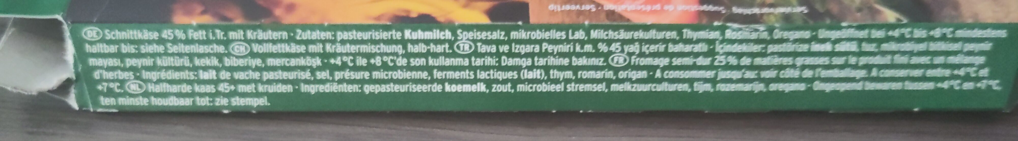 Additives
