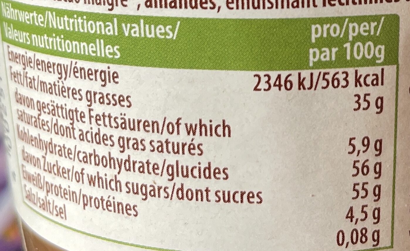 Allergens
