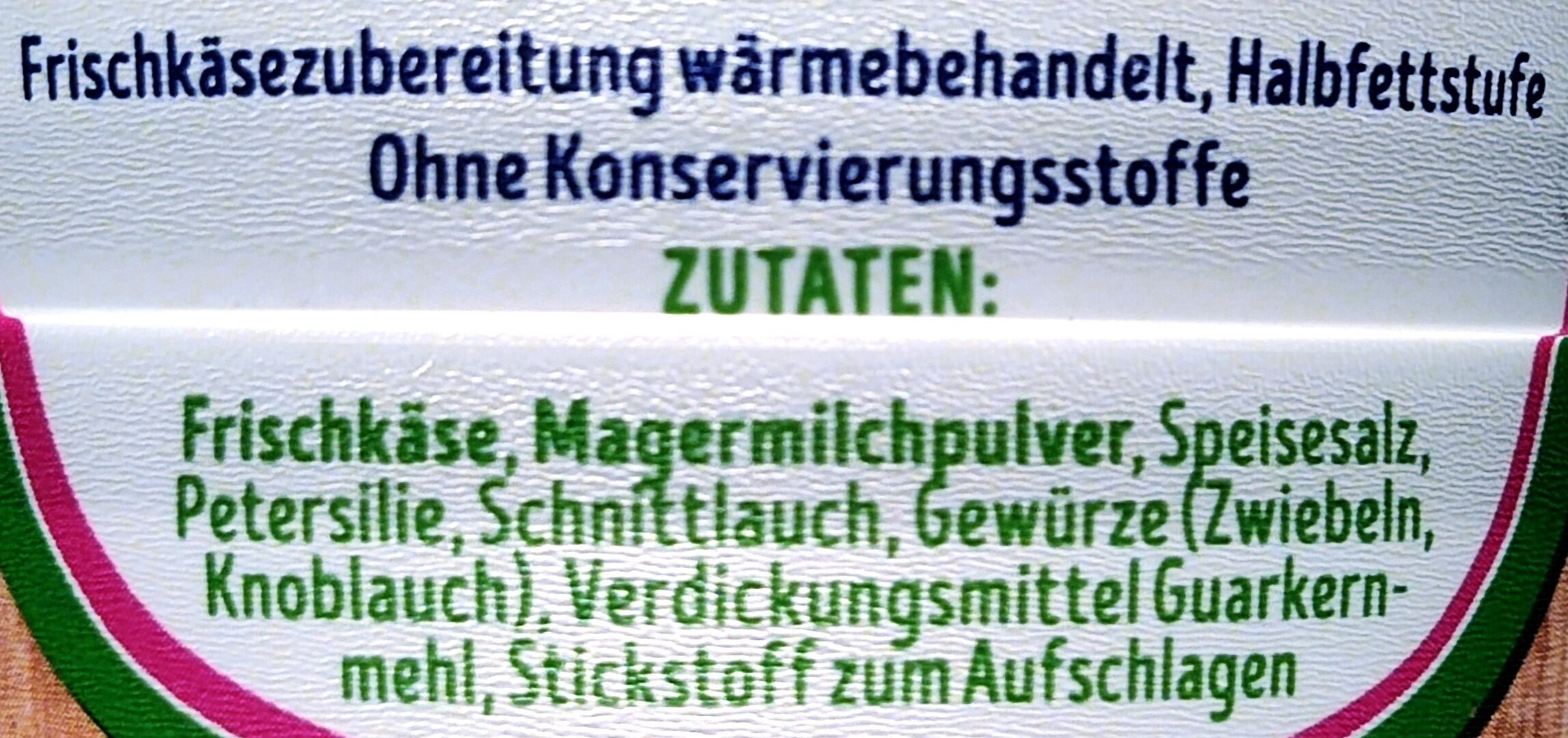 Additives