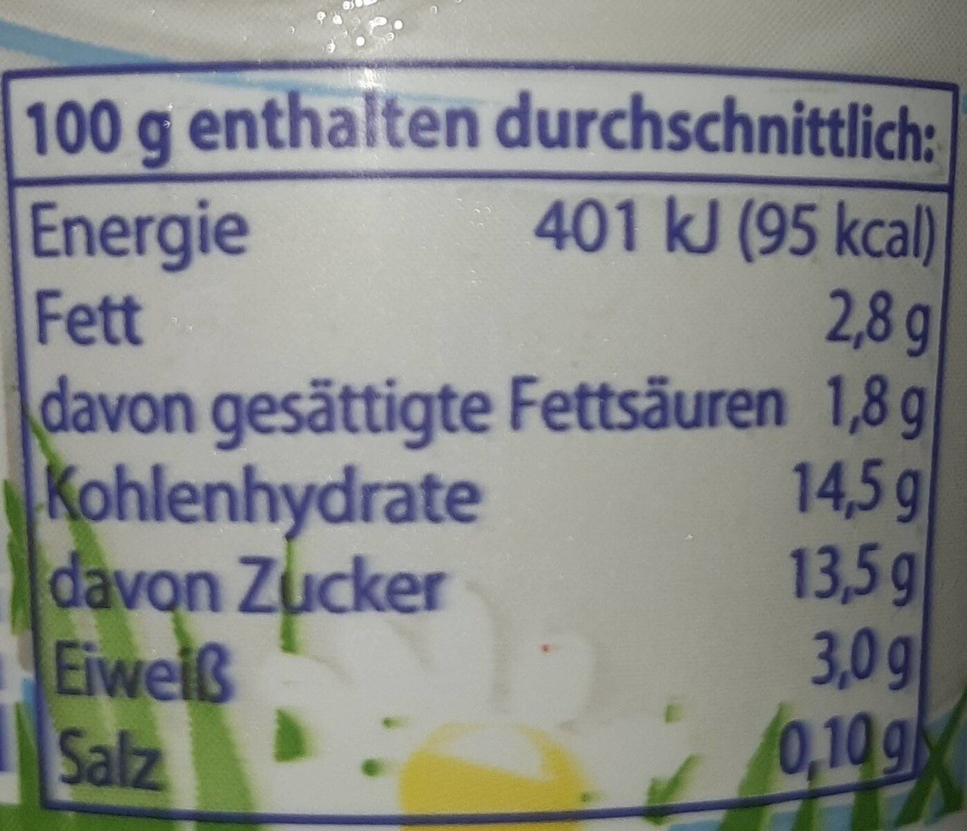 Allergens