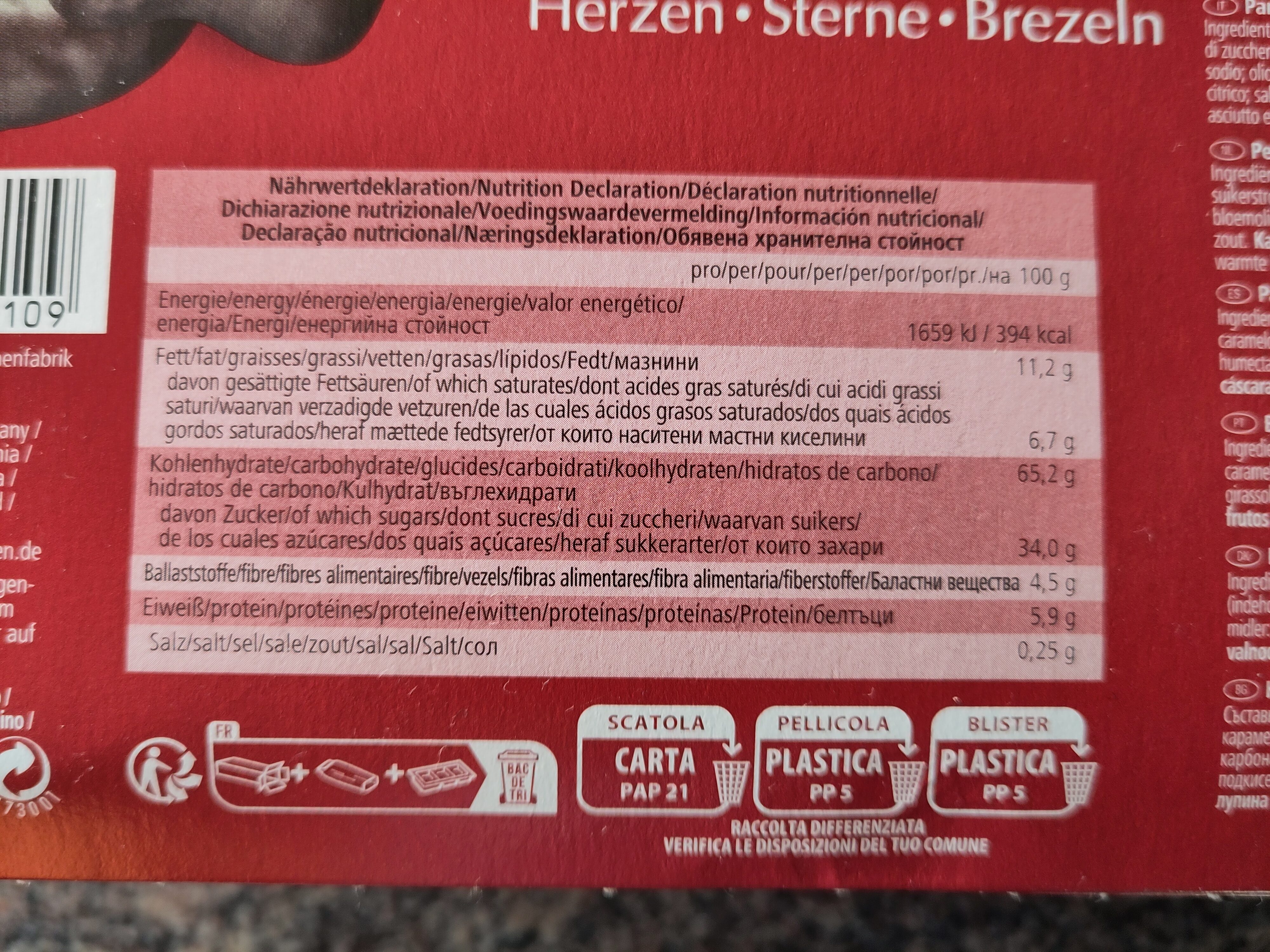 Allergens
