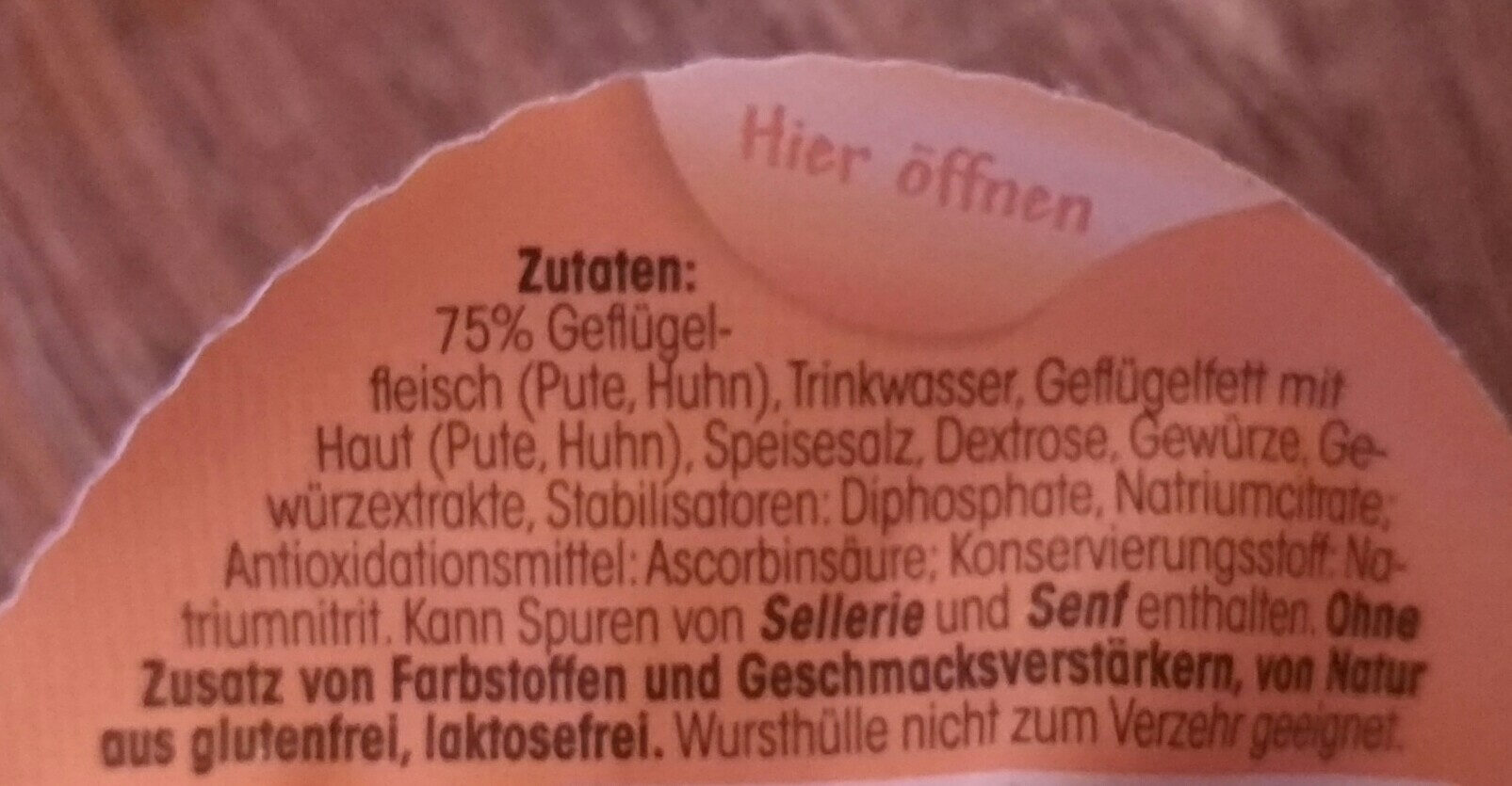 Additives