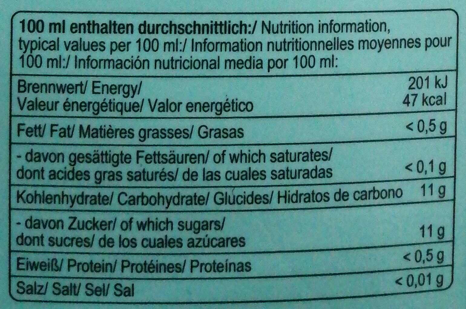 Allergens