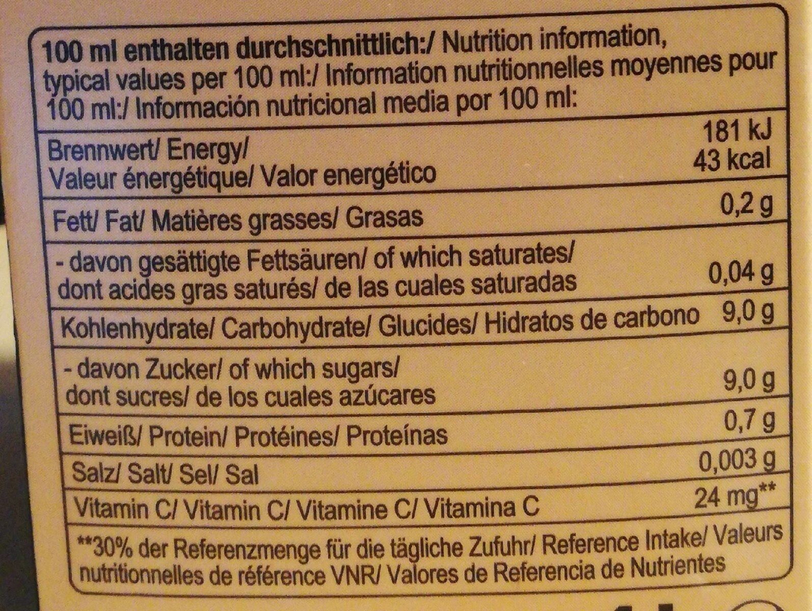 Allergens