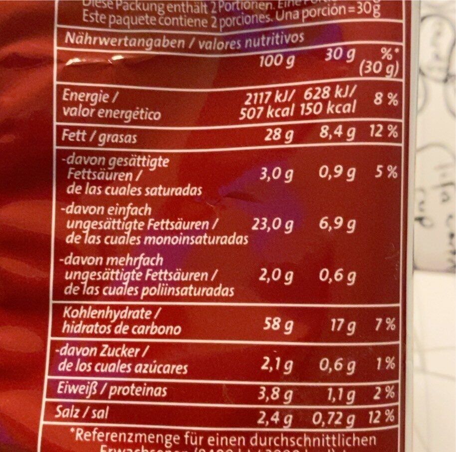 Allergens