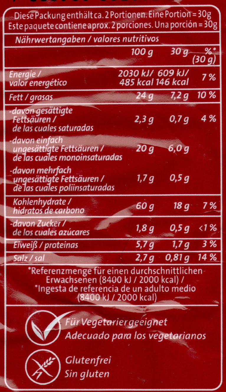 Allergens
