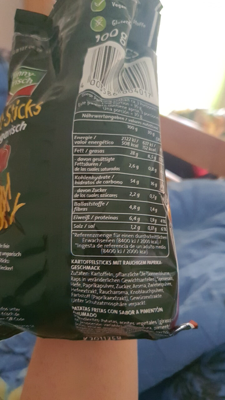 Additives