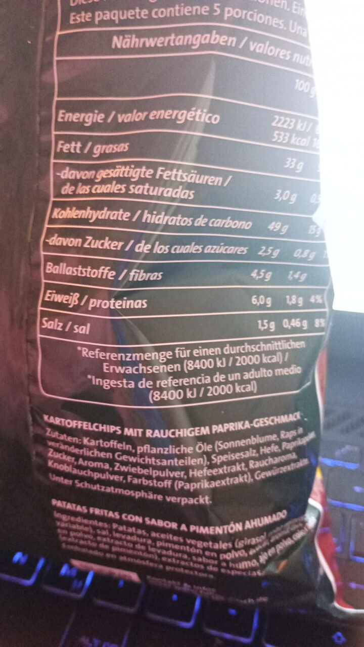 Additives
