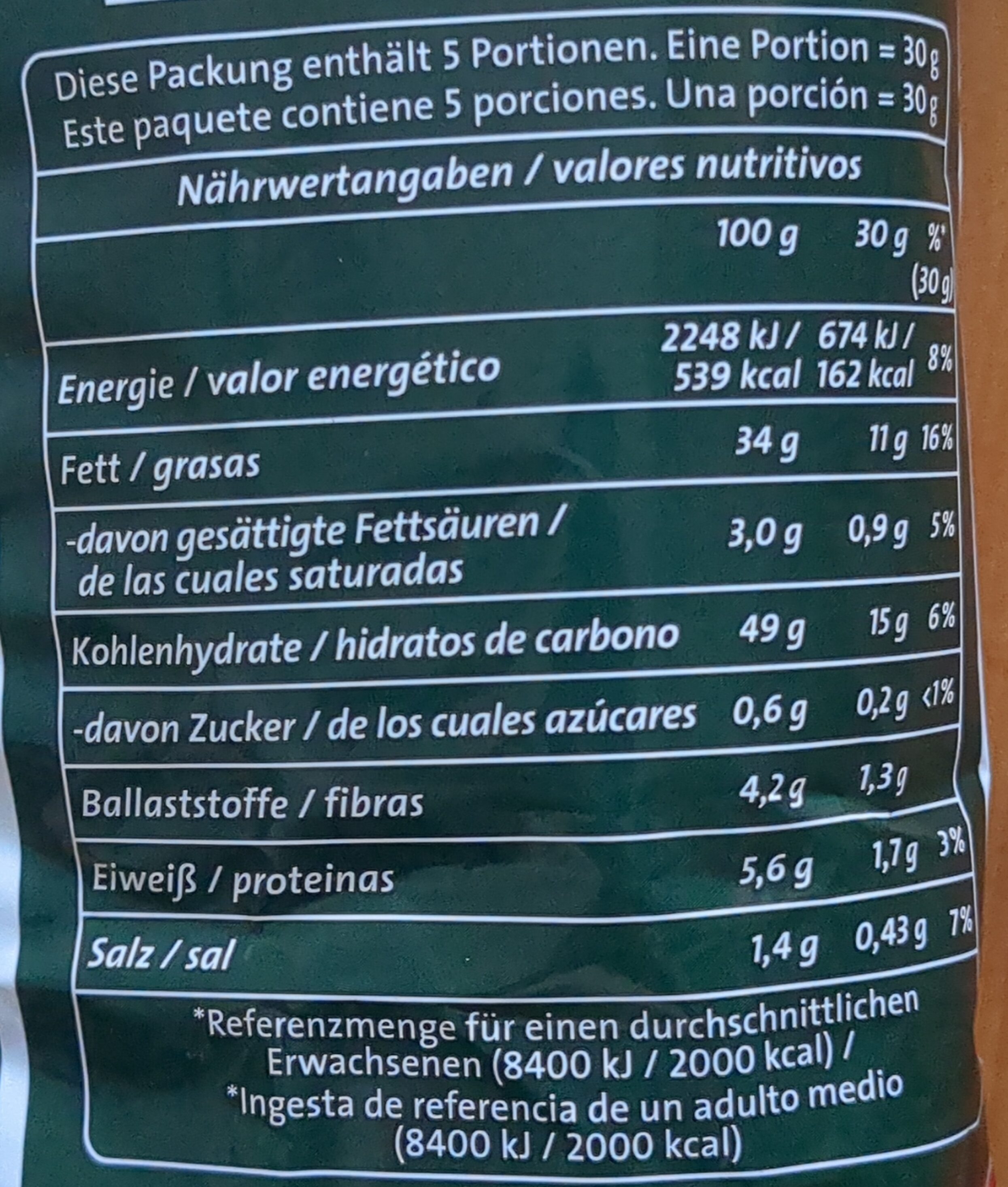 Allergens