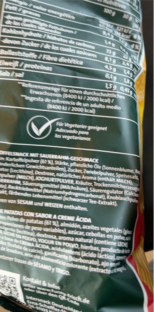 Allergens