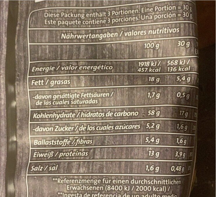 Allergens