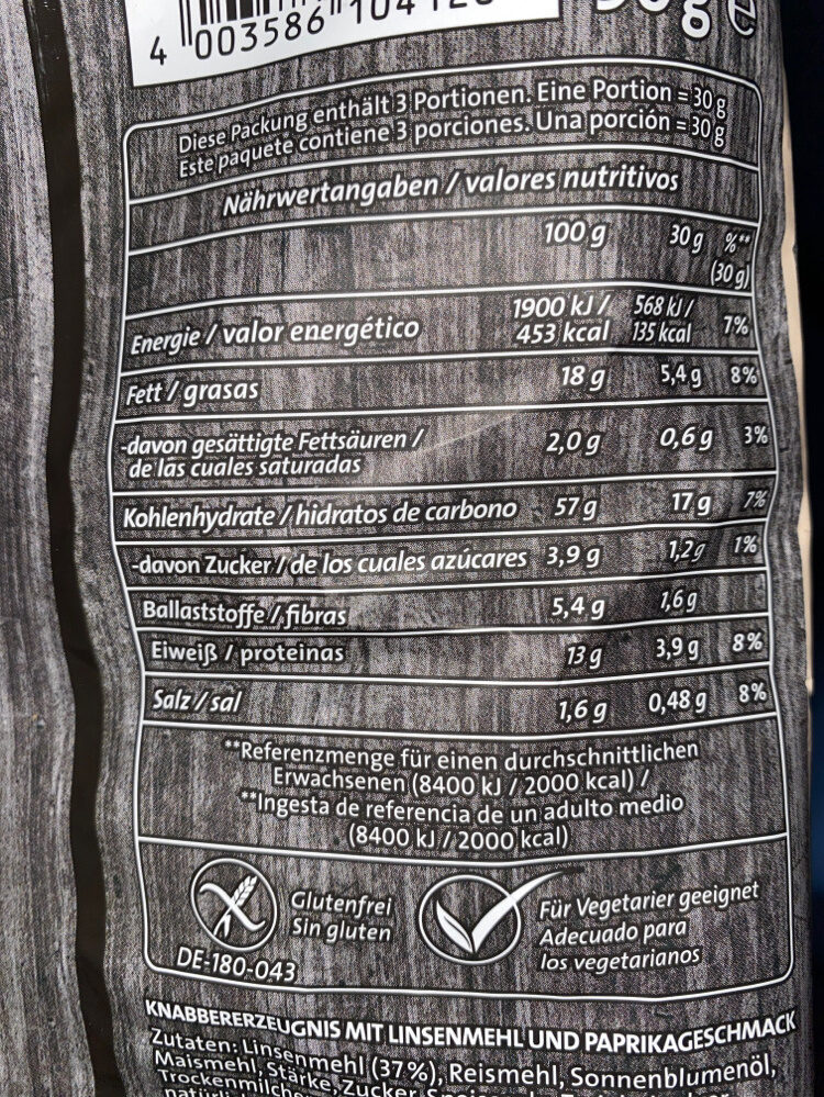 Allergens