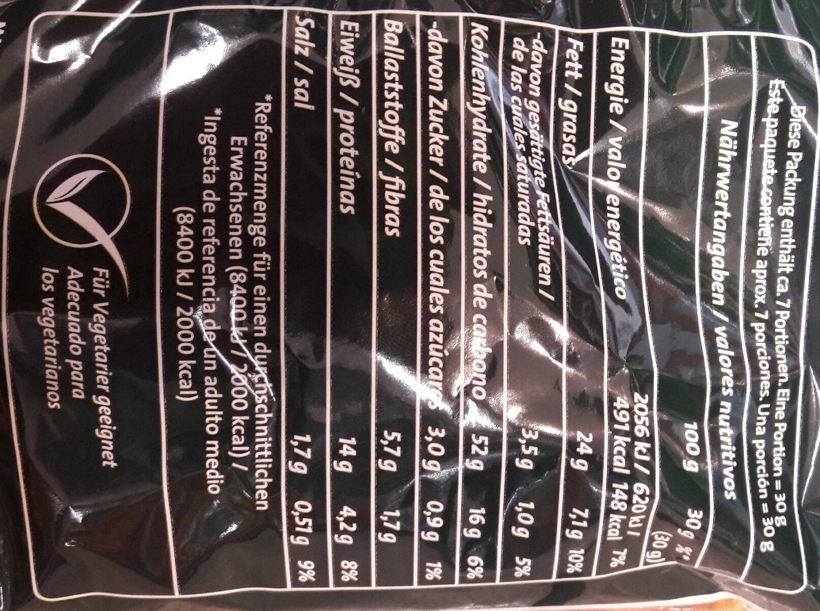 Allergens