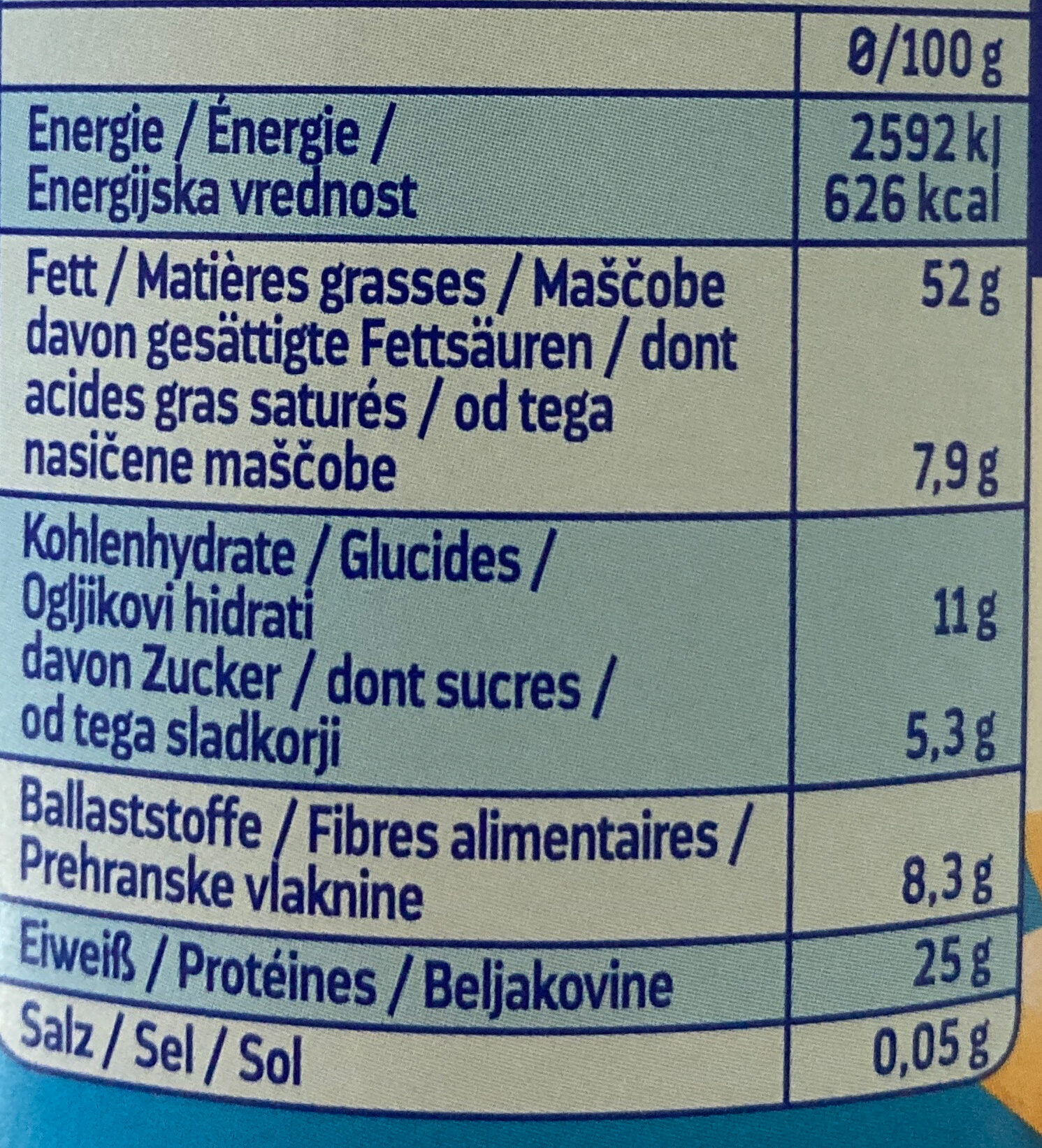 Allergens