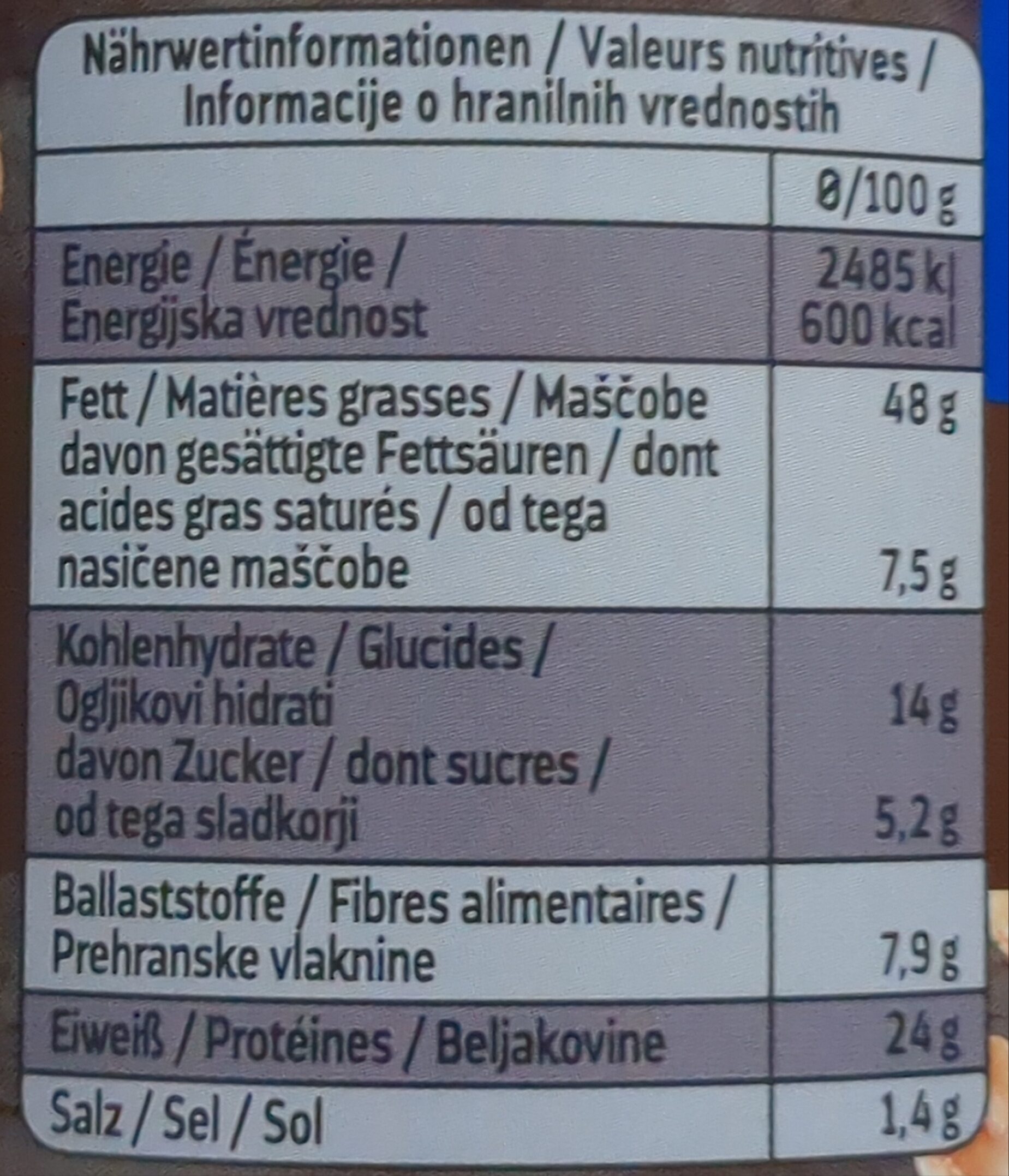 Allergens