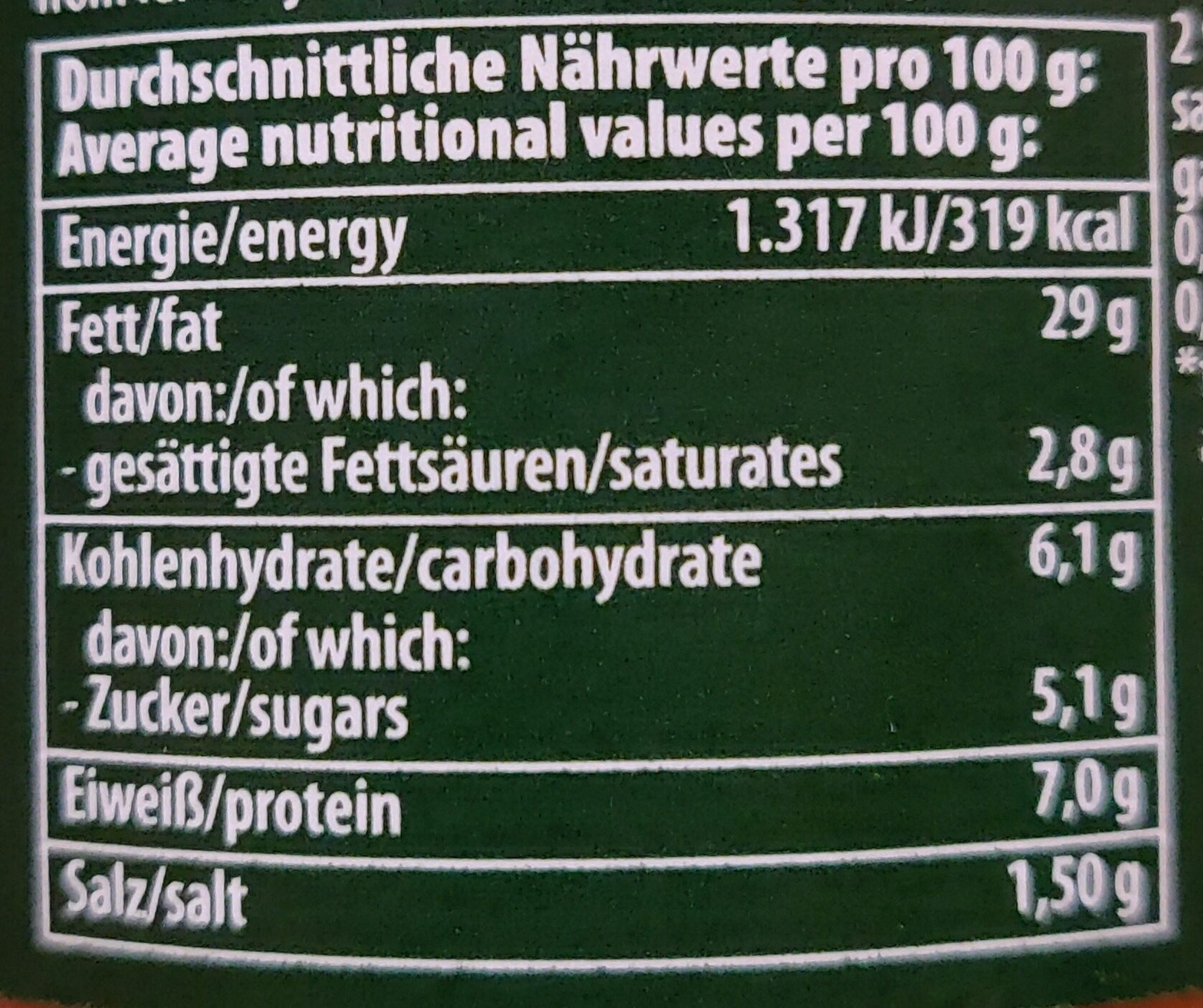 Allergens