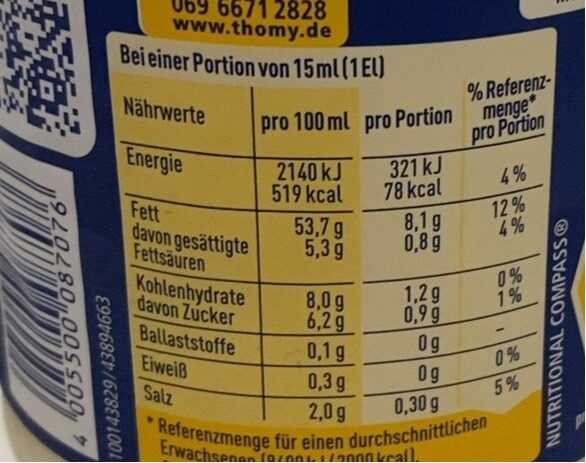 Allergens