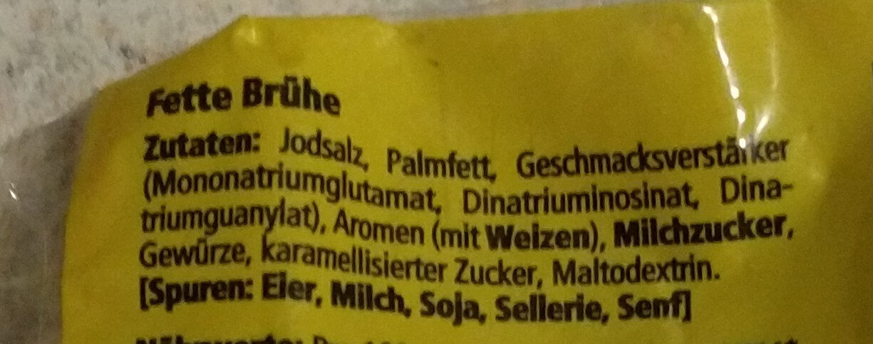 Additives