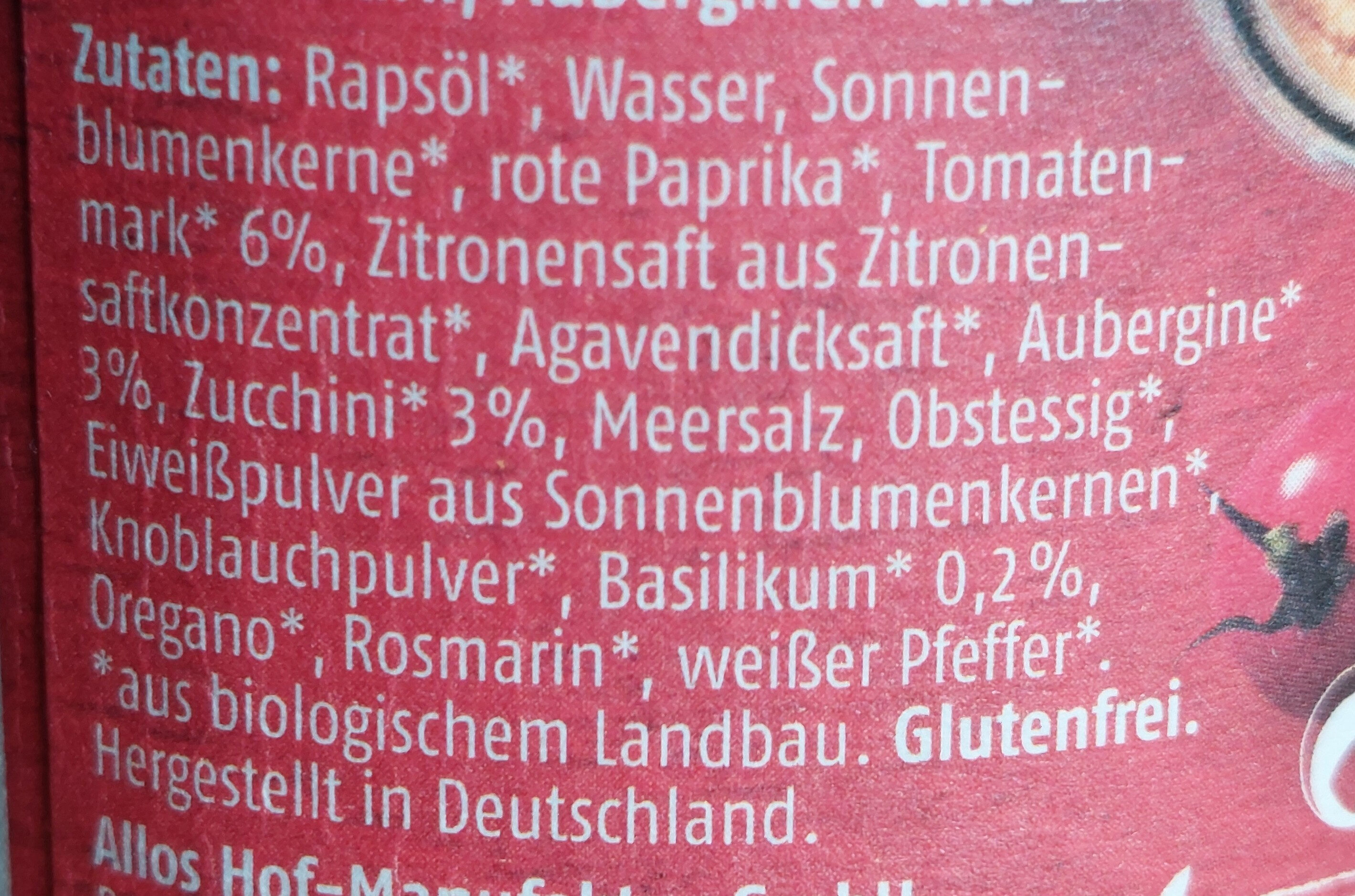 Additives