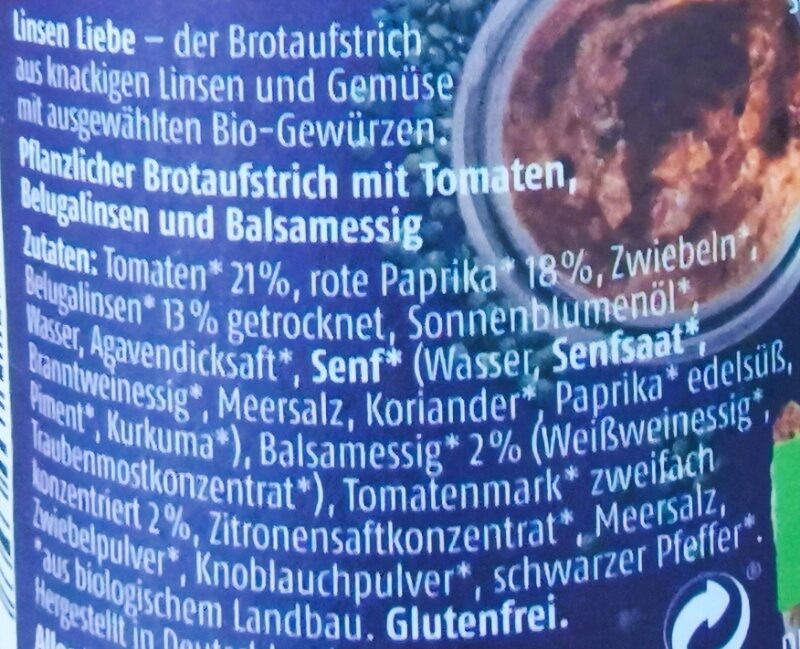 Additives