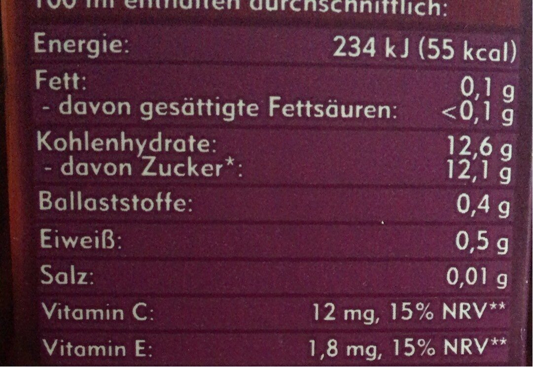 Allergens