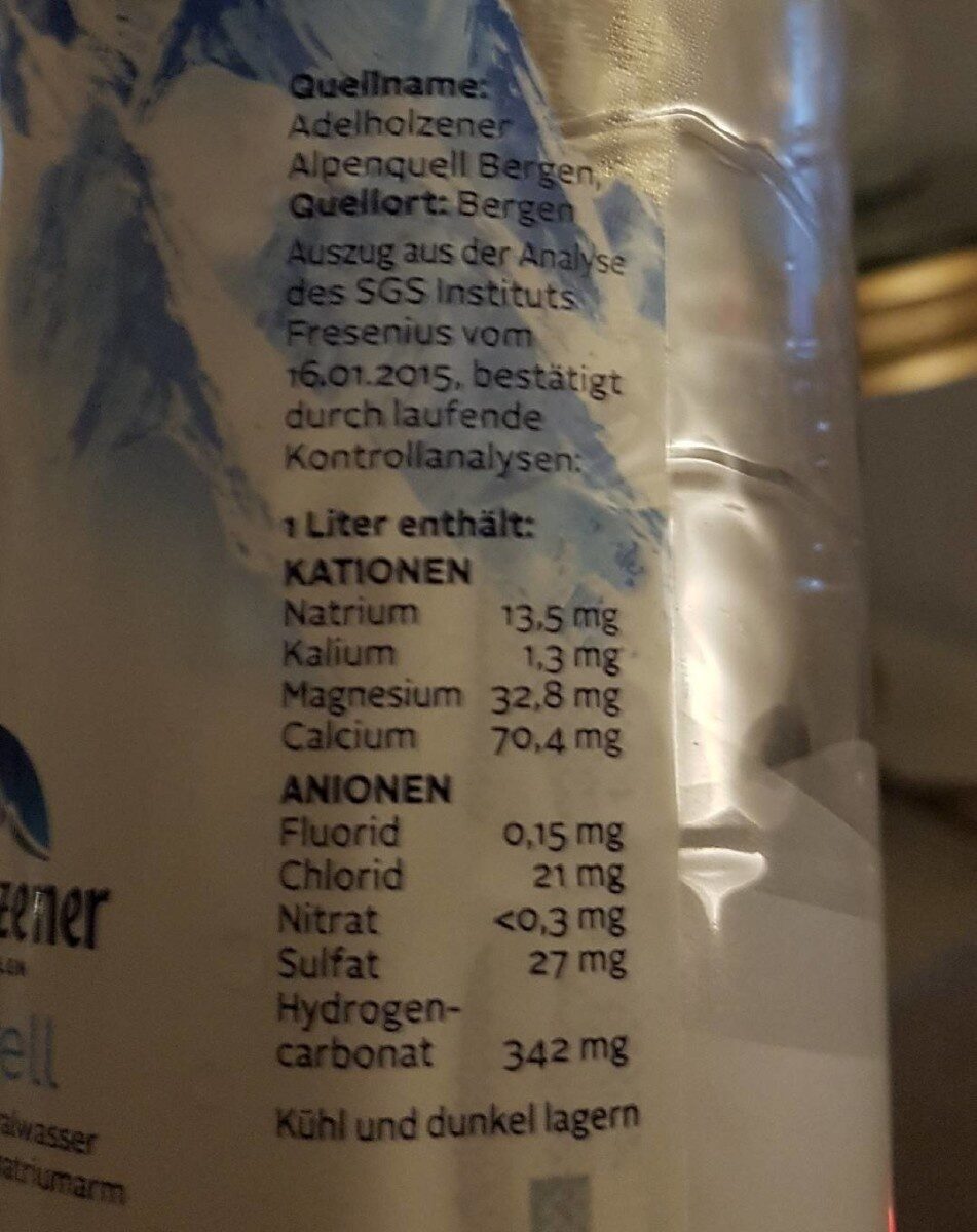 Allergens