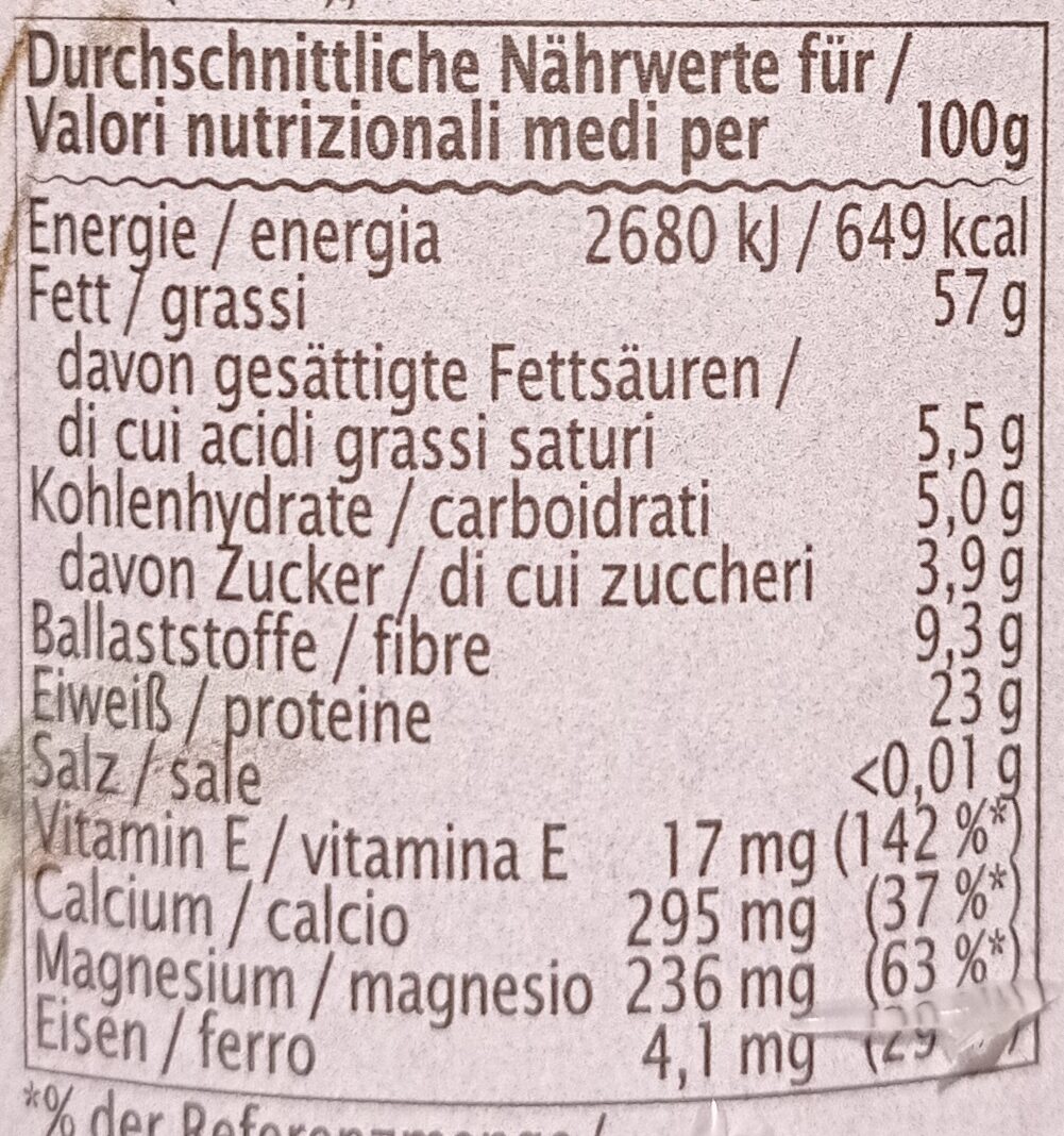 Allergens