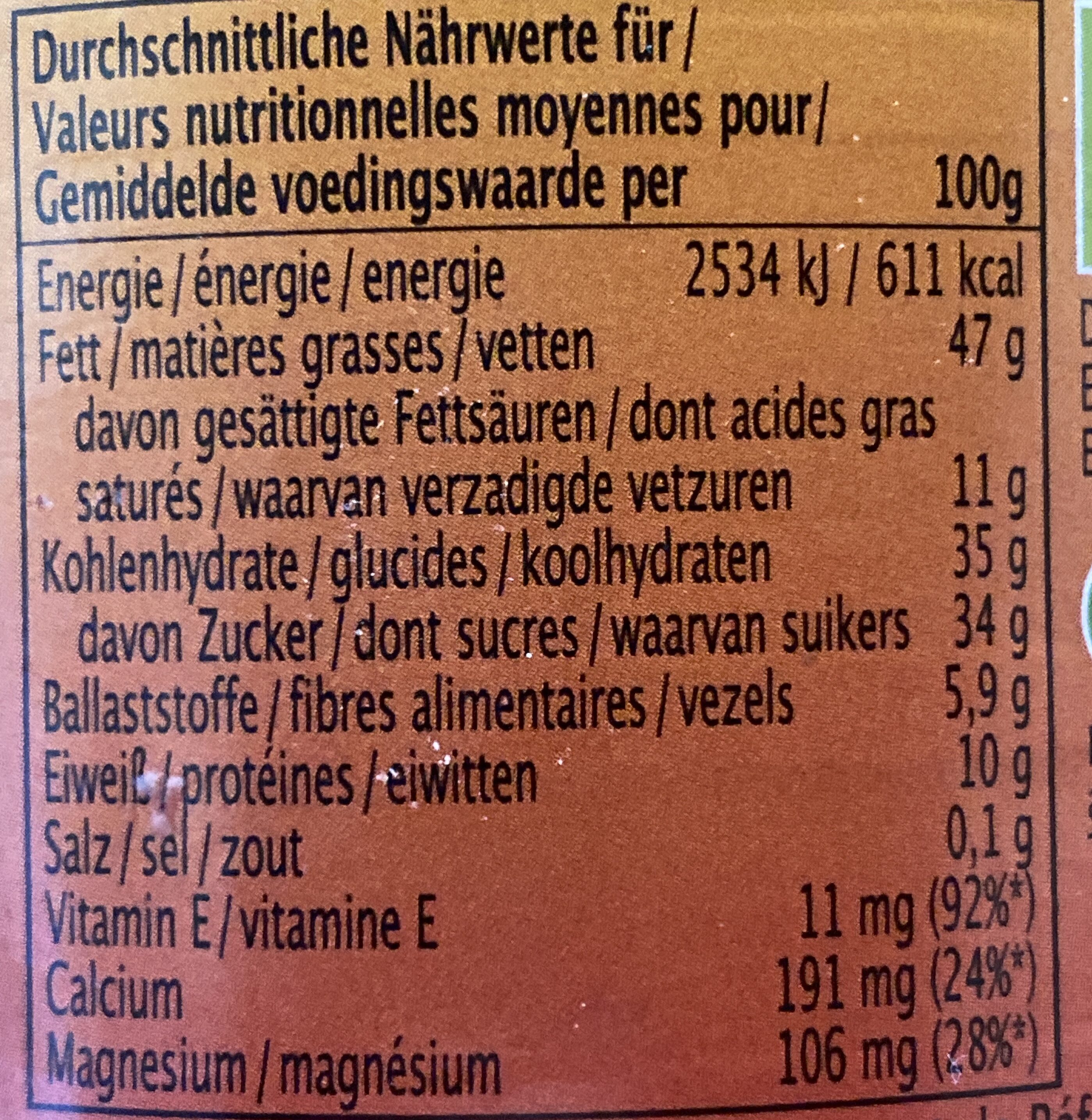 Allergens
