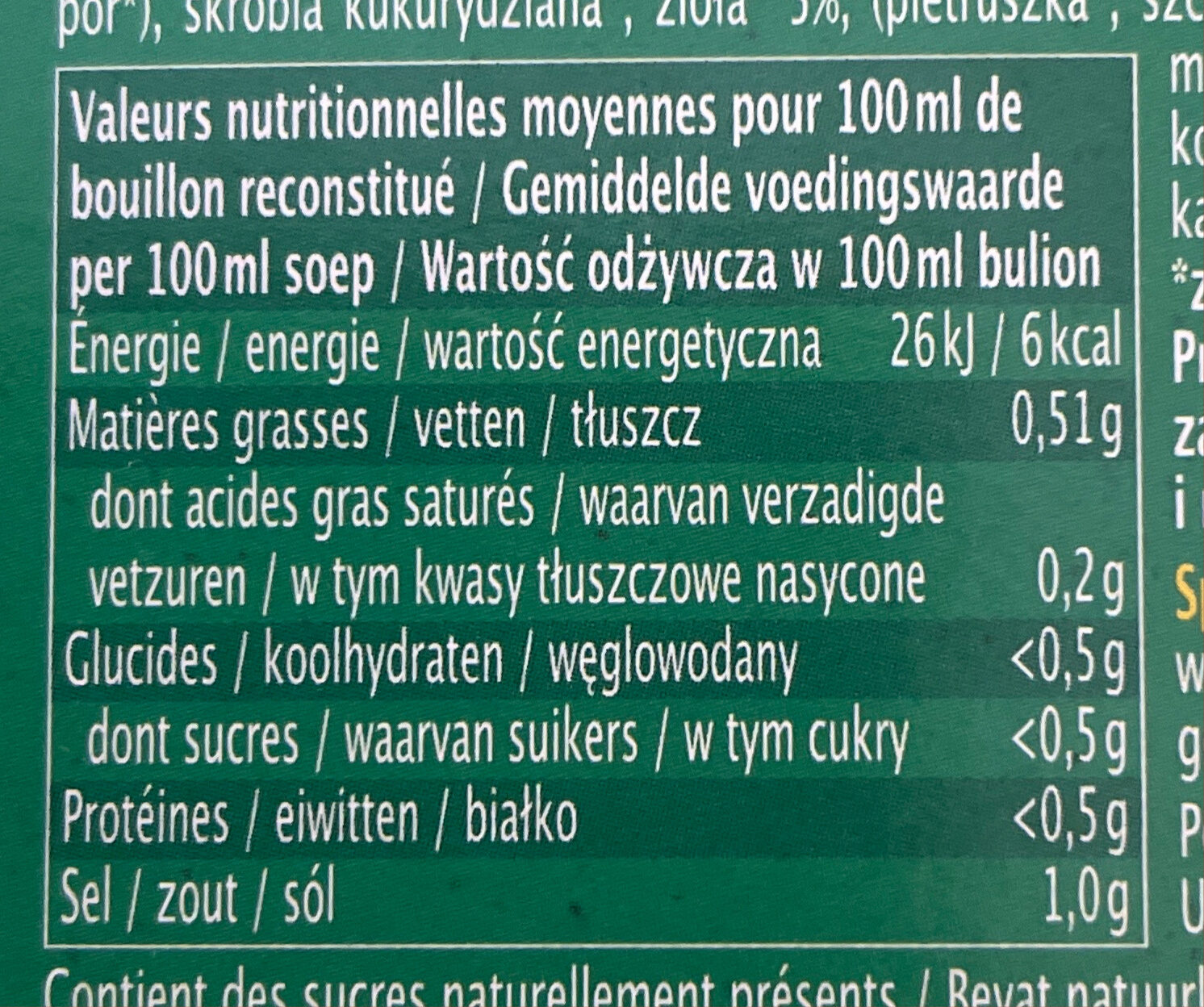 Allergens
