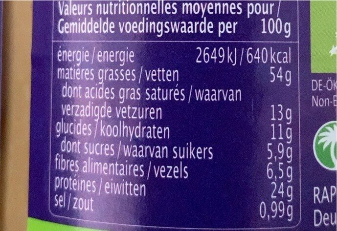 Allergens