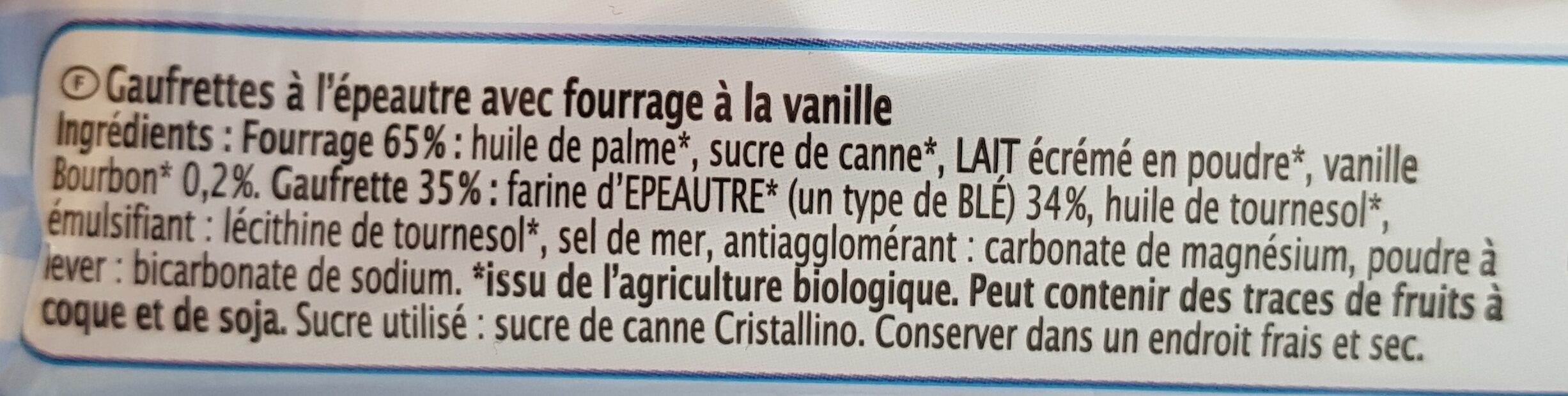 Additives