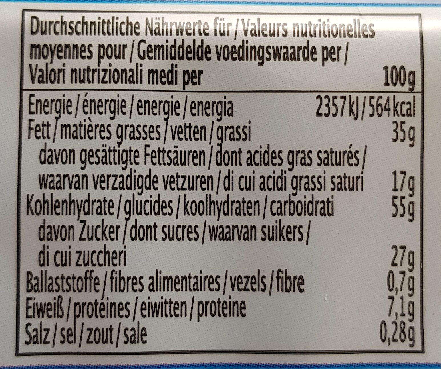 Allergens