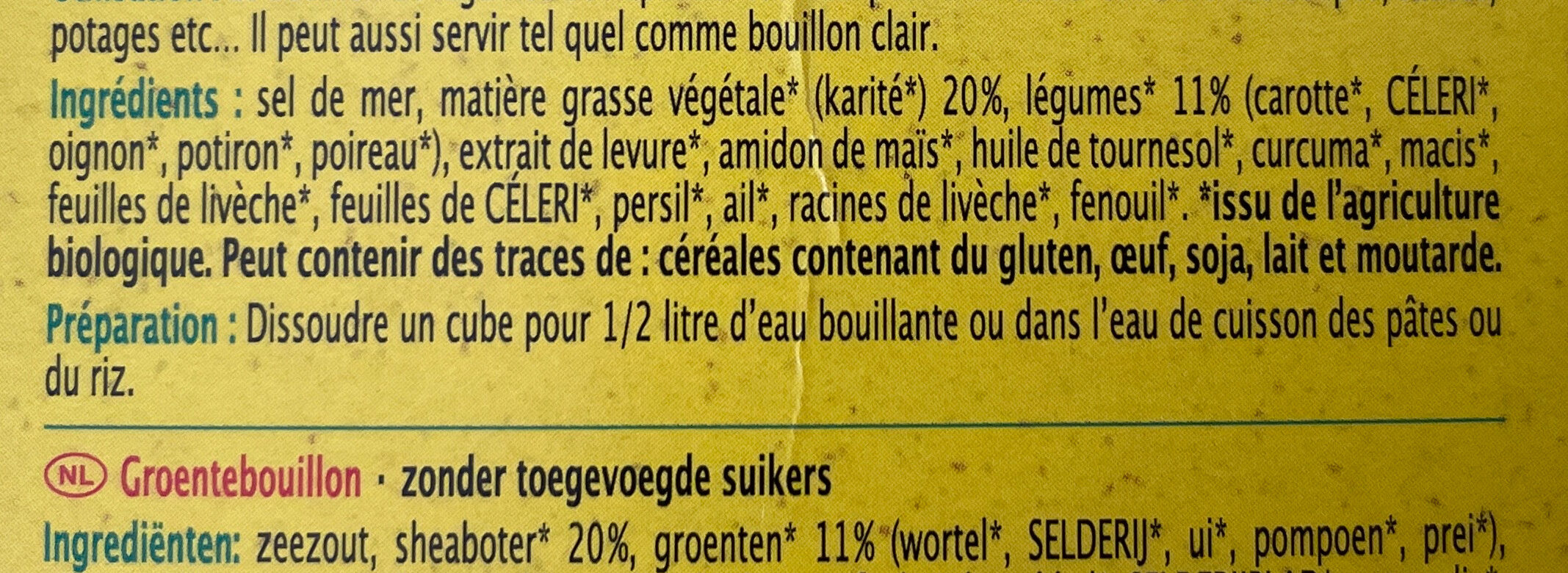 Additives