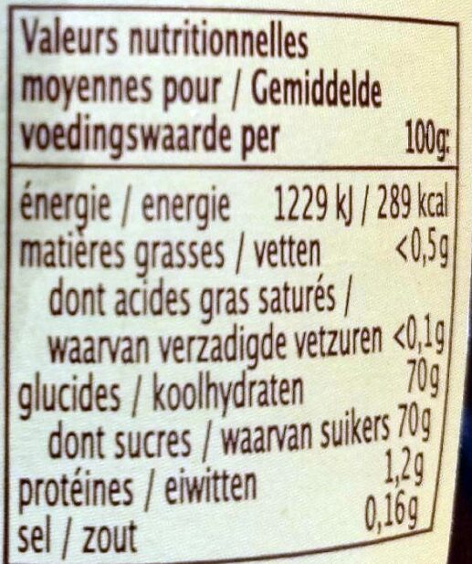 Allergens