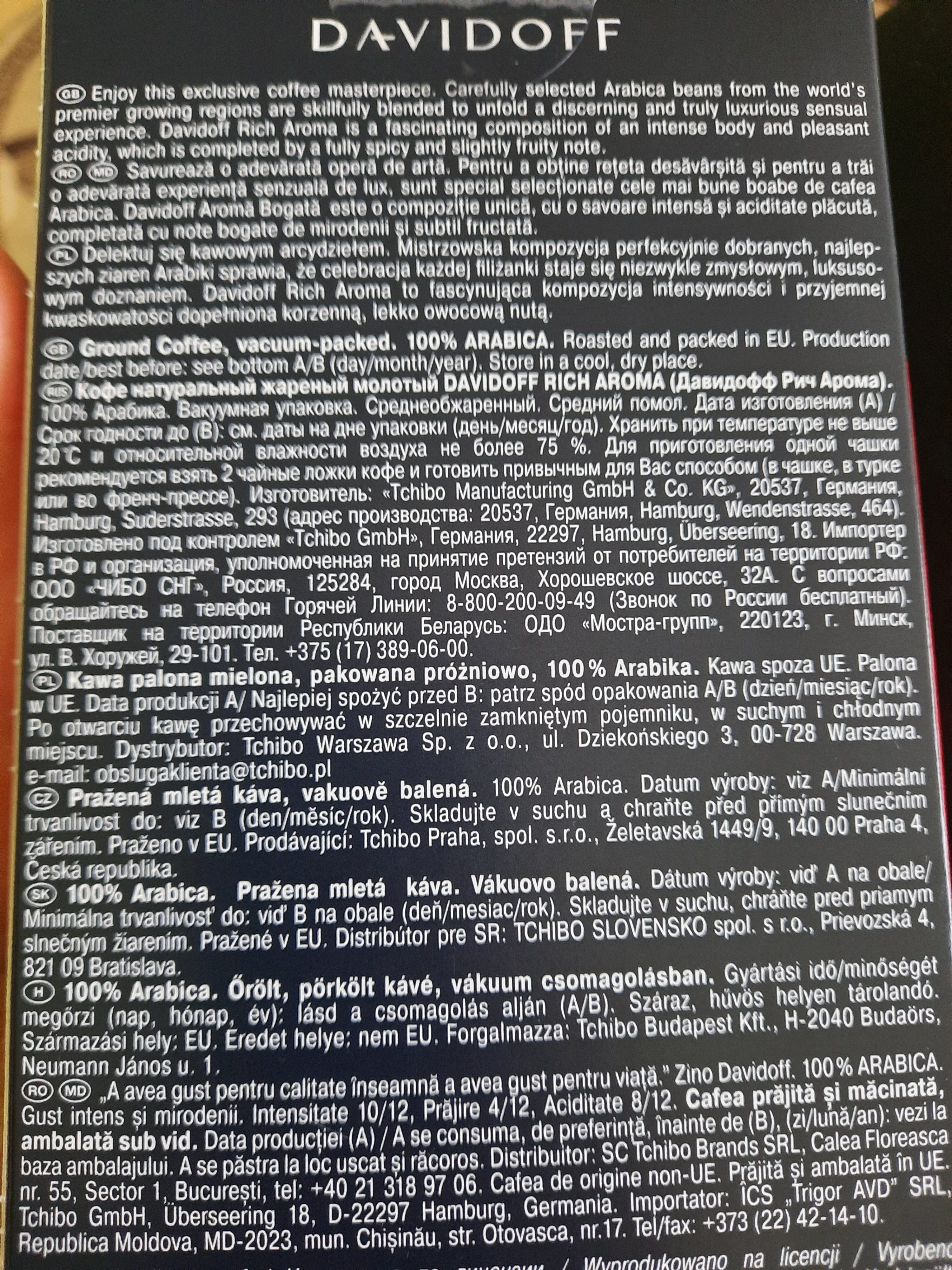 Additives