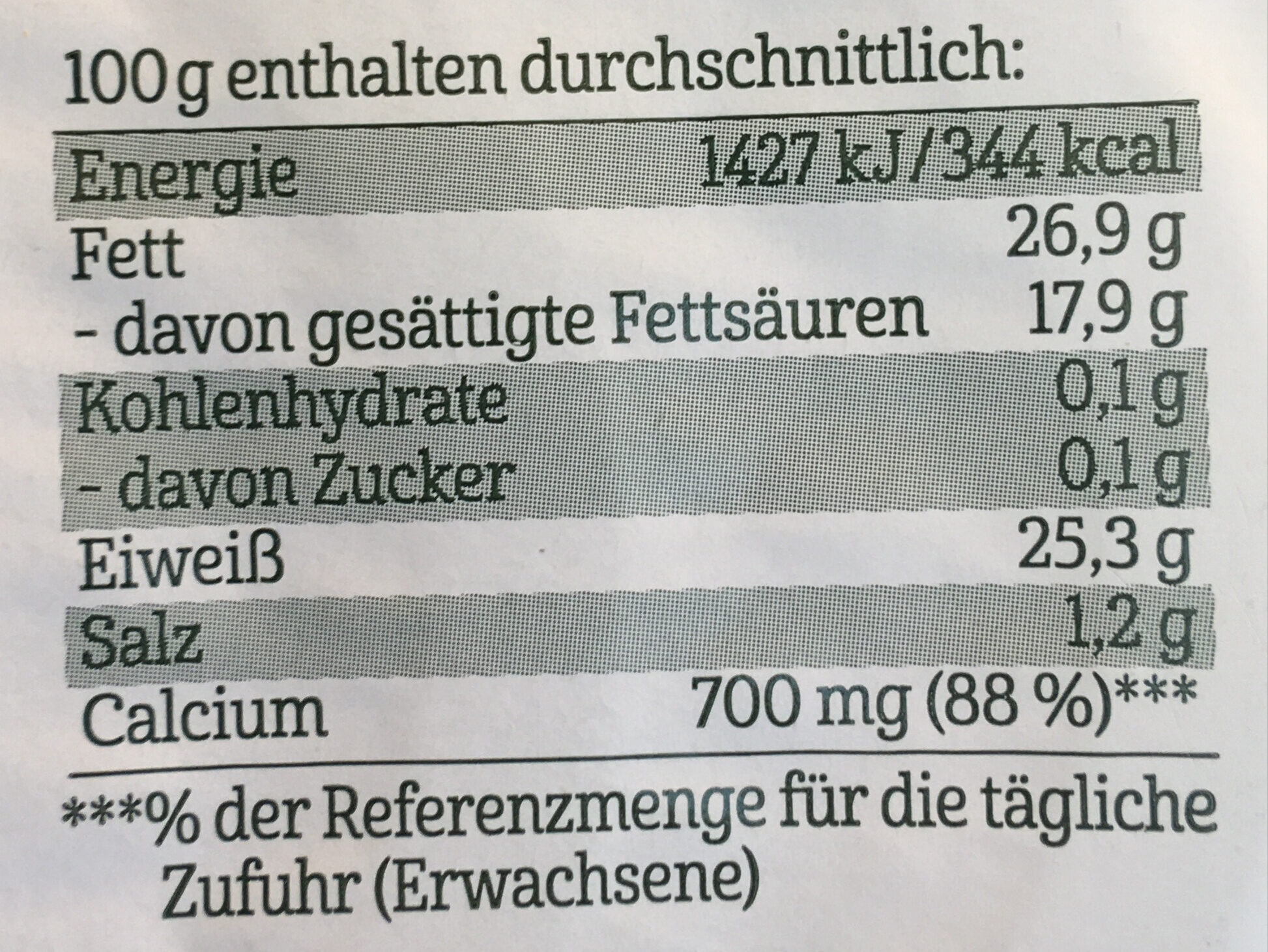 Allergens