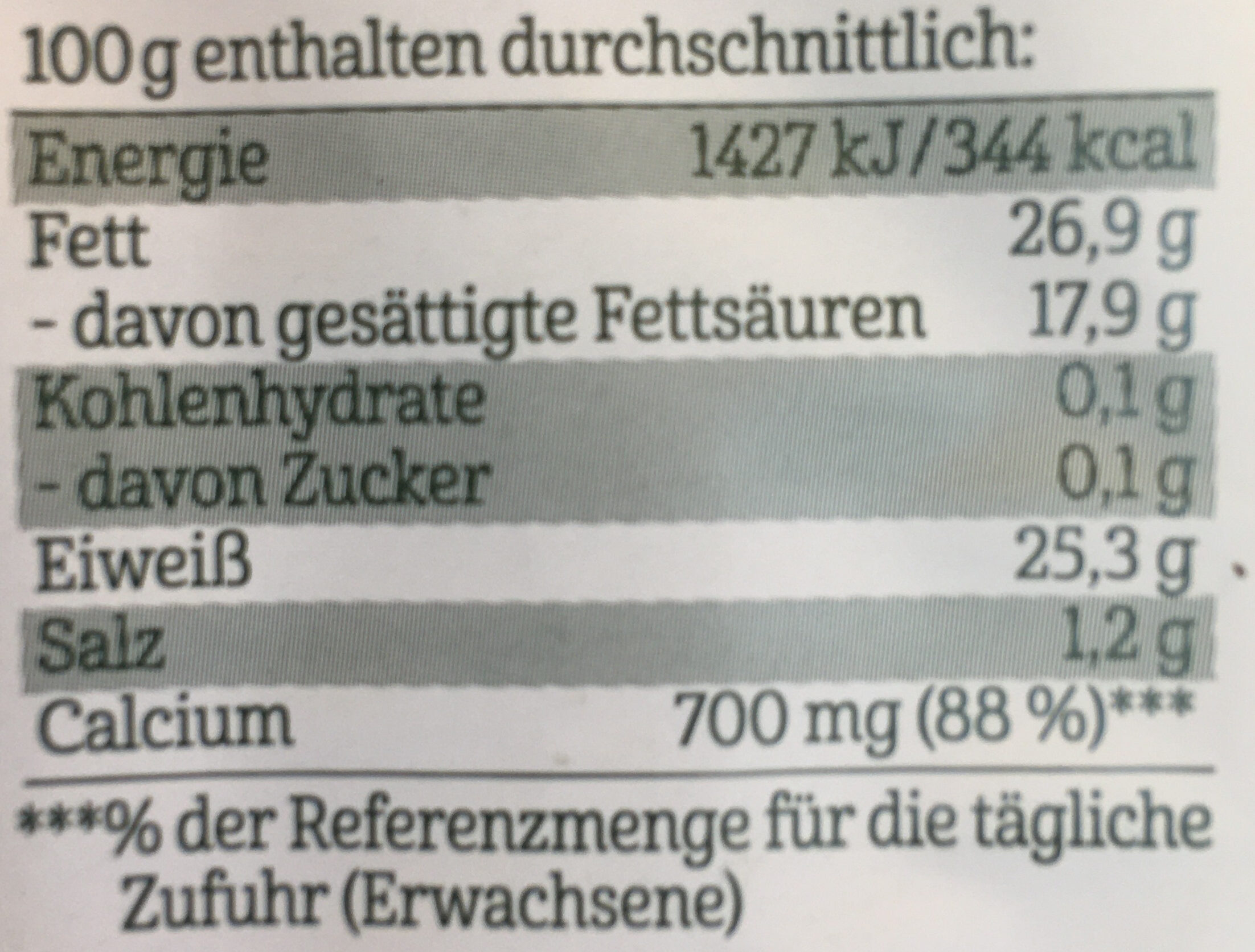 Allergens