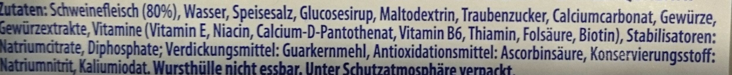 Additives