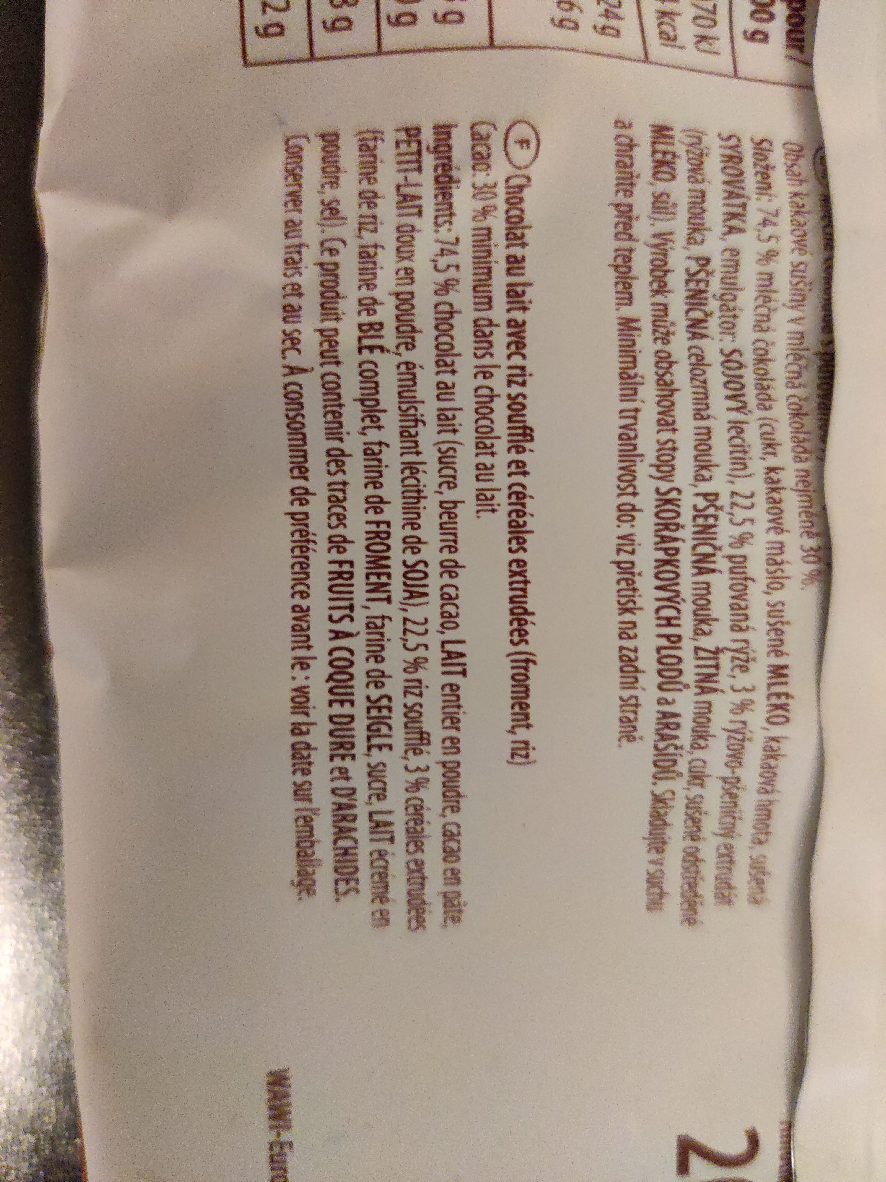 Additives