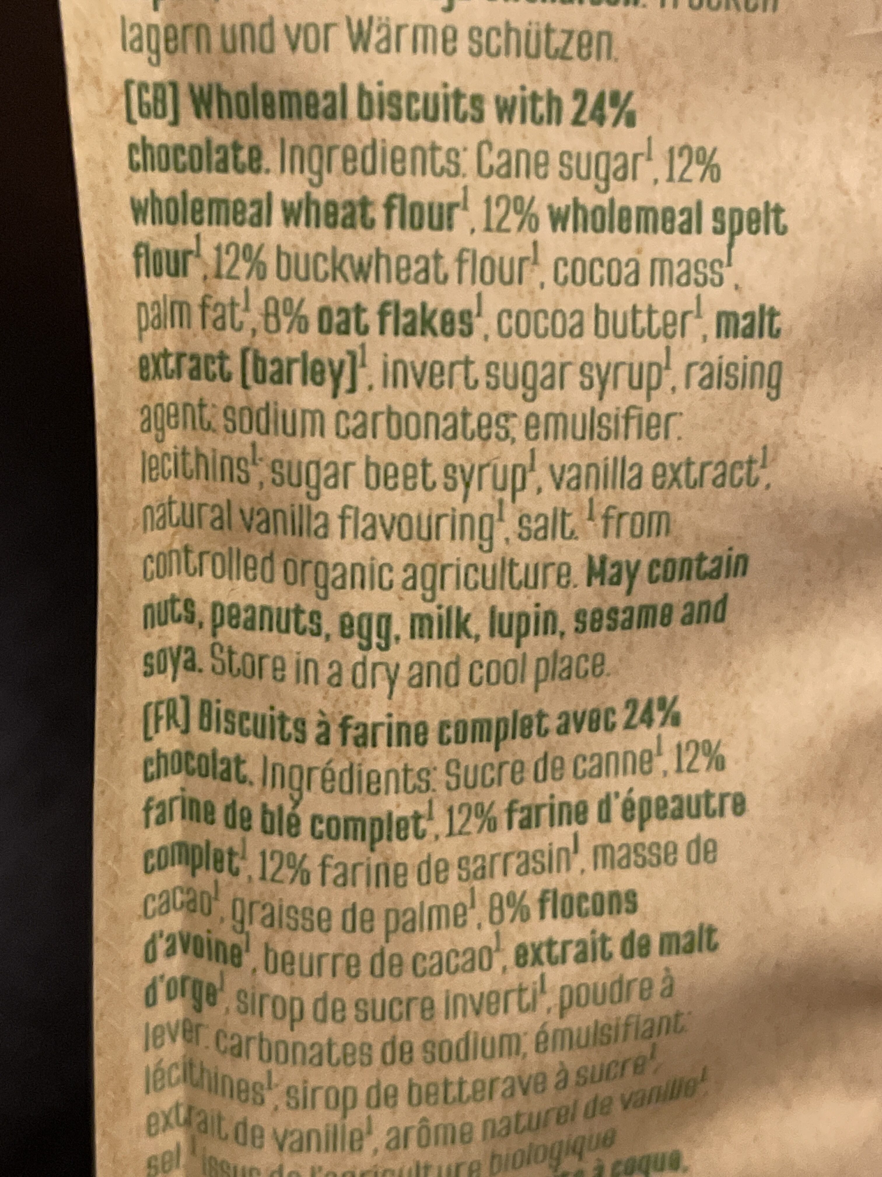 Additives