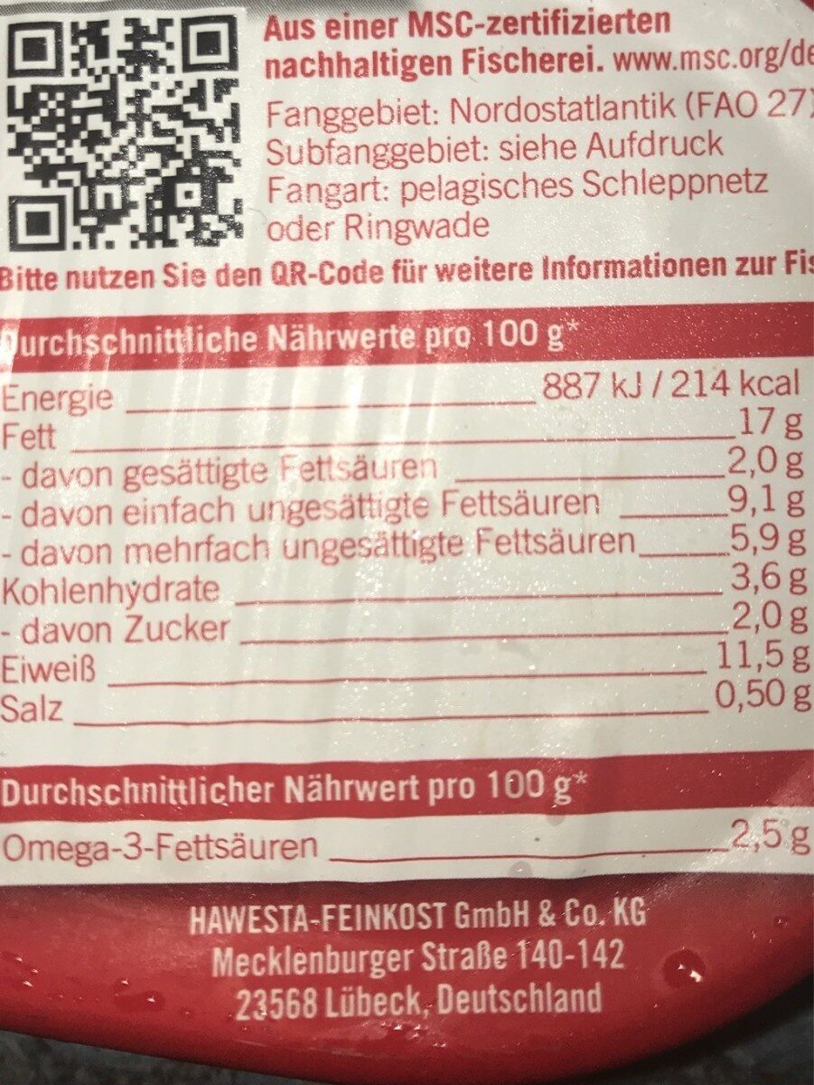 Allergens