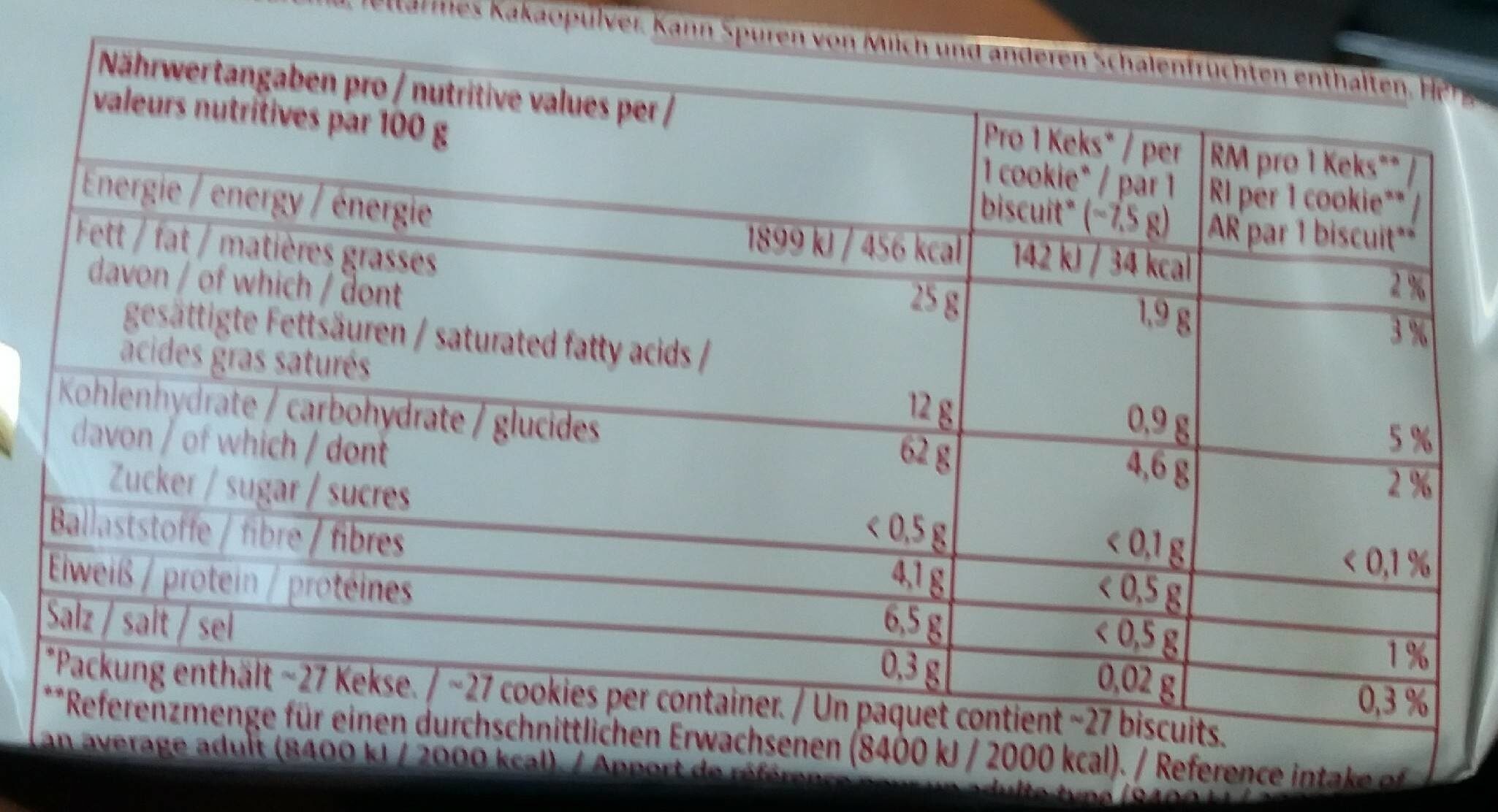 Allergens