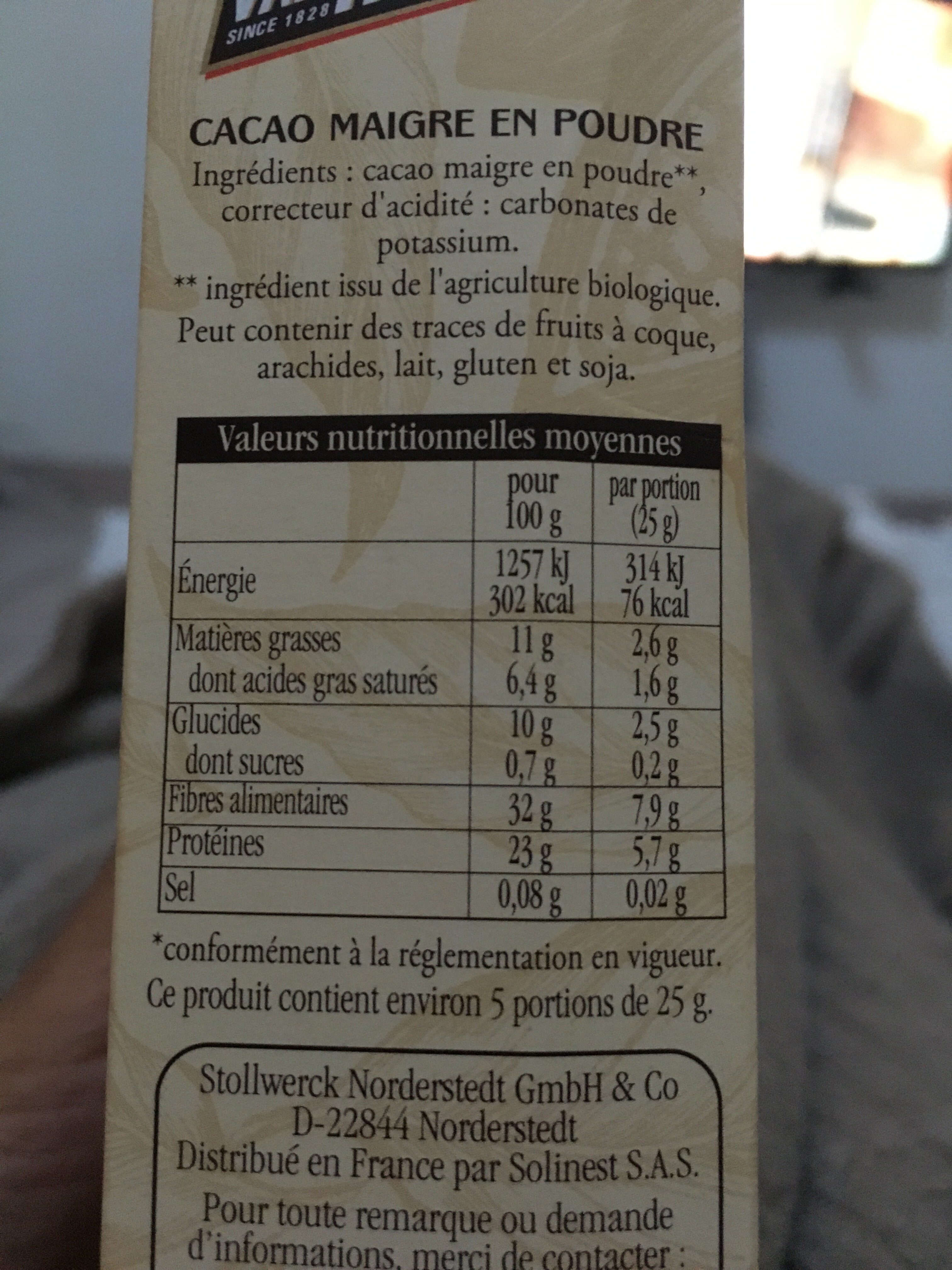Additives