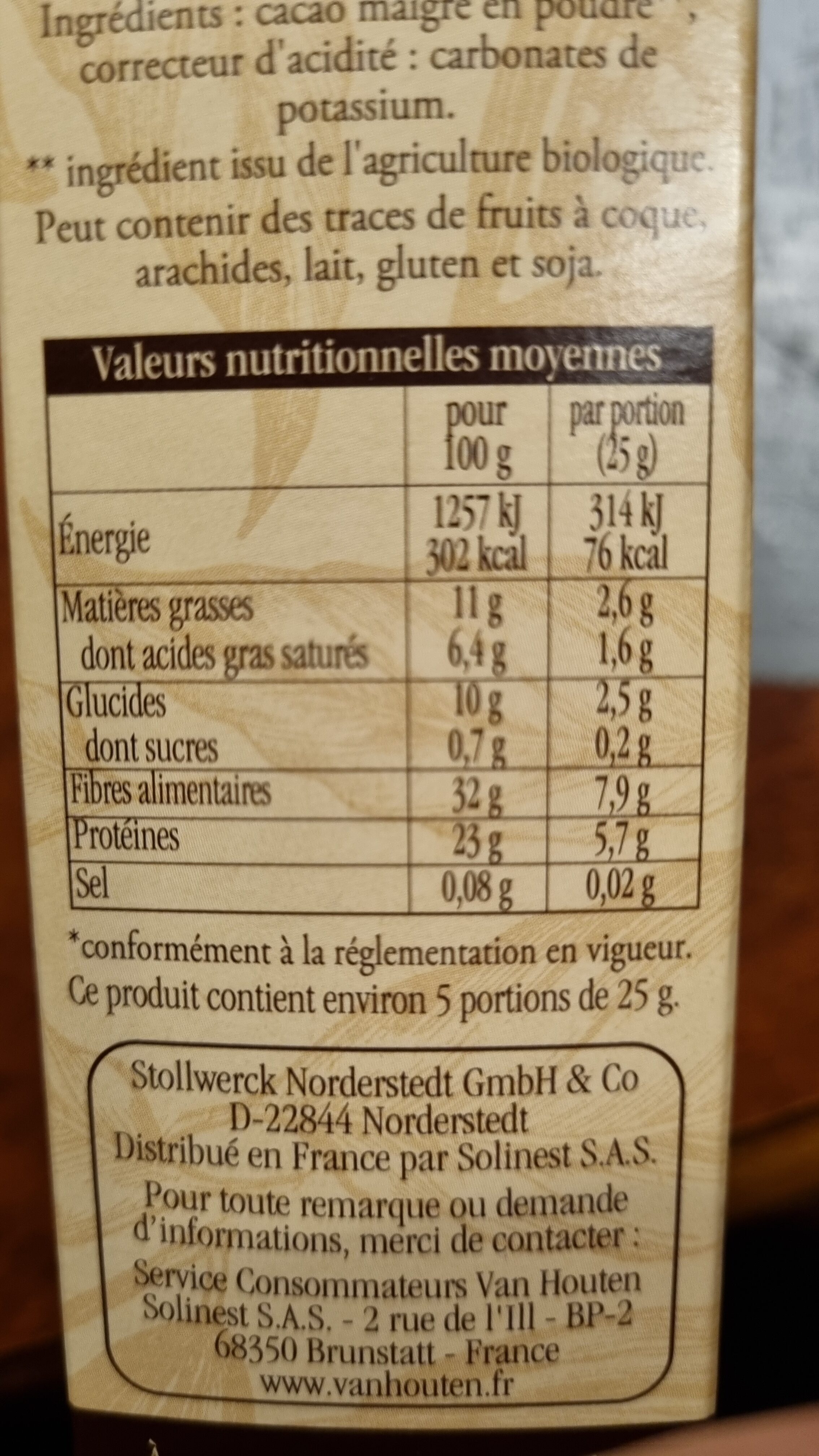 Allergens