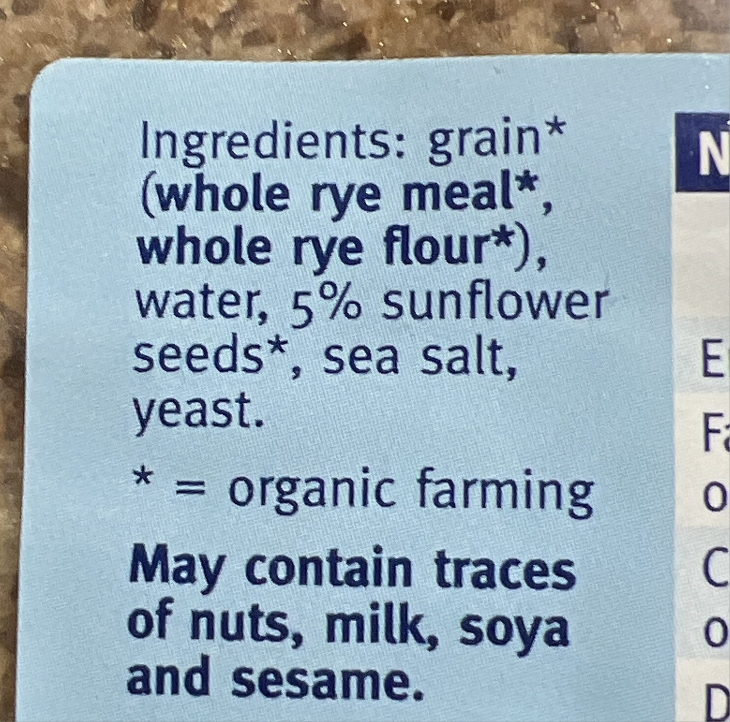 Additives
