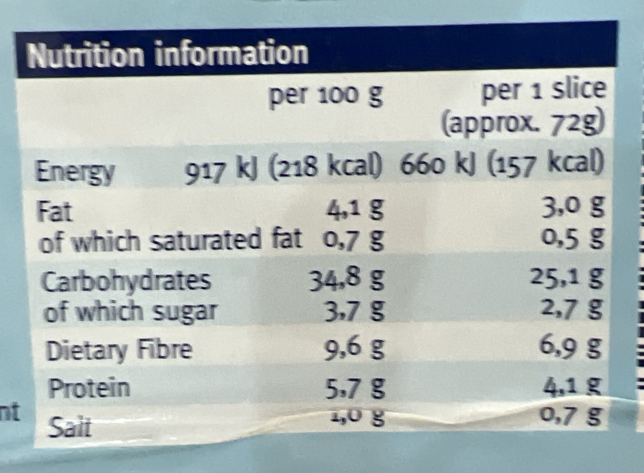 Allergens