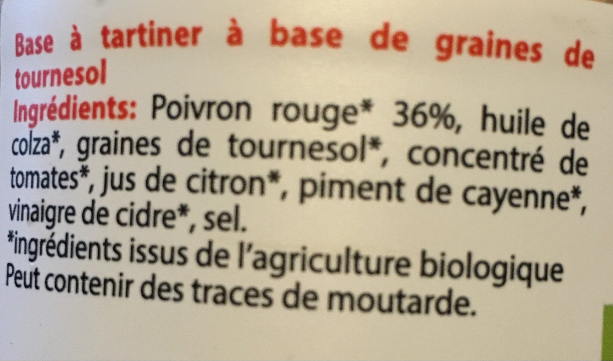 Additives