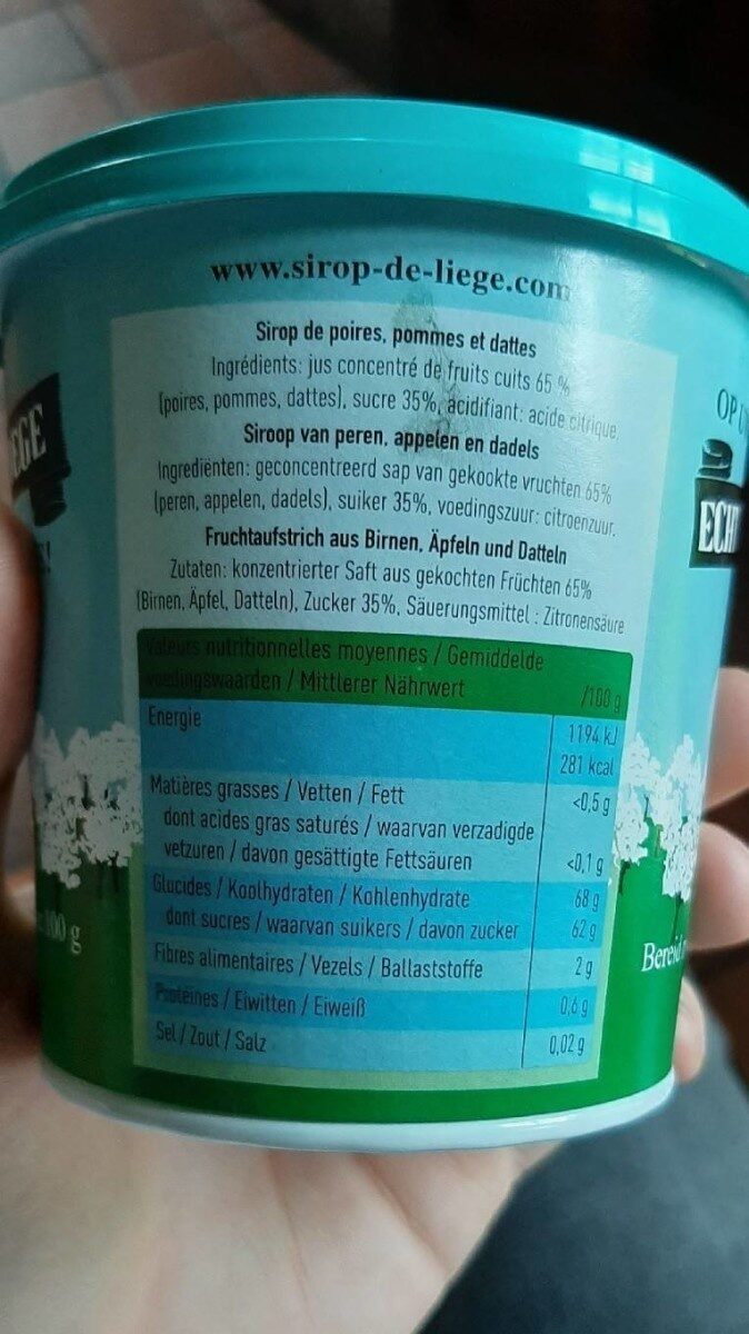 Allergens